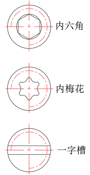 內六角機米螺絲